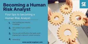 Becoming a Human Risk Analyst 